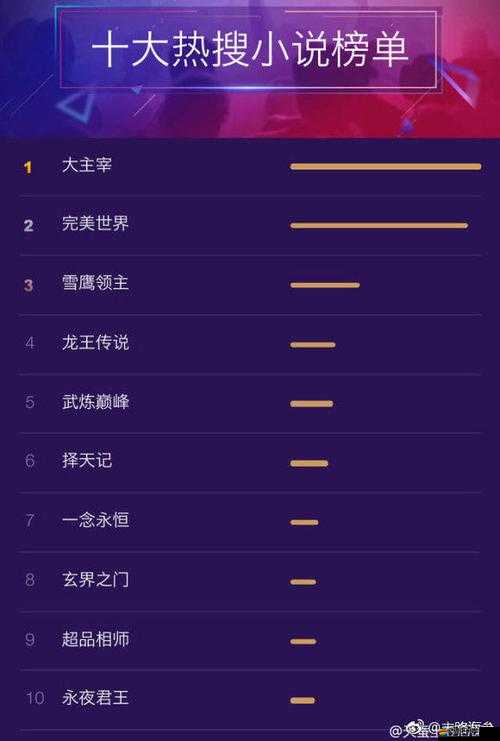 大主宰土豆版如何快速升級？揭秘高效升級小貼士，你掌握了嗎？