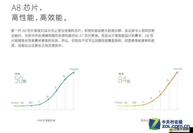 榮耀對決Plus日?；顒泳烤褂心男?，全面攻略帶你一探究竟？