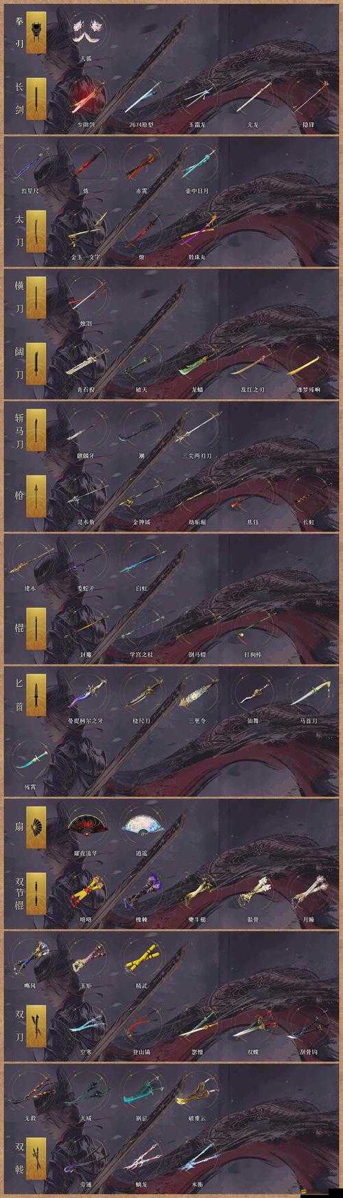 浴火銀河2裝備大全揭秘，如何解鎖頂級裝備，你了解多少？