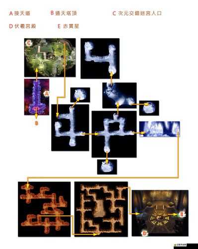 軒轅劍之天之痕手游，通天塔29層如何巧妙通關？