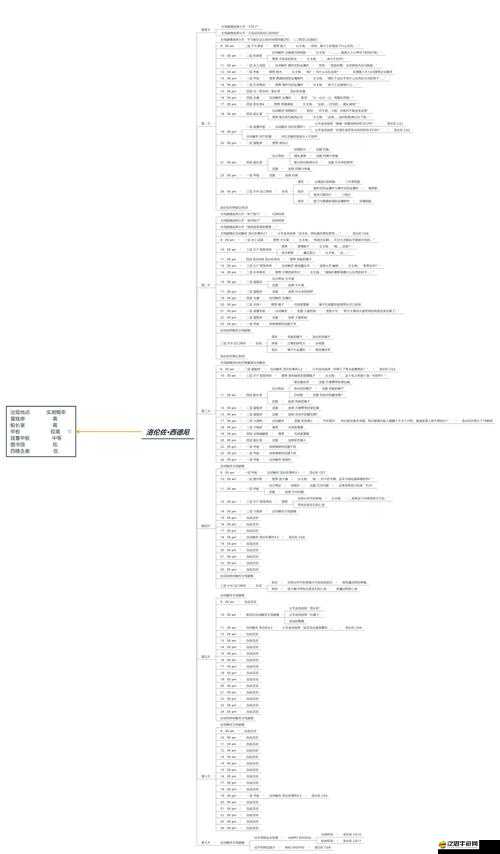 雙修奇緣自由交易背后有何奧秘？全面解析底層邏輯與操作映射攻略