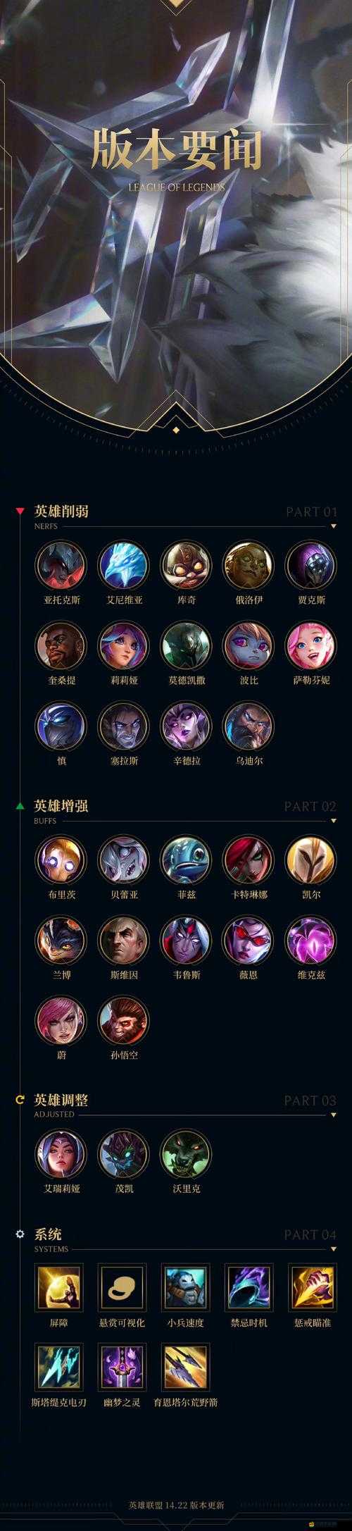 符文大師積分規(guī)則究竟如何？揭秘助你輕松稱霸消除世界？