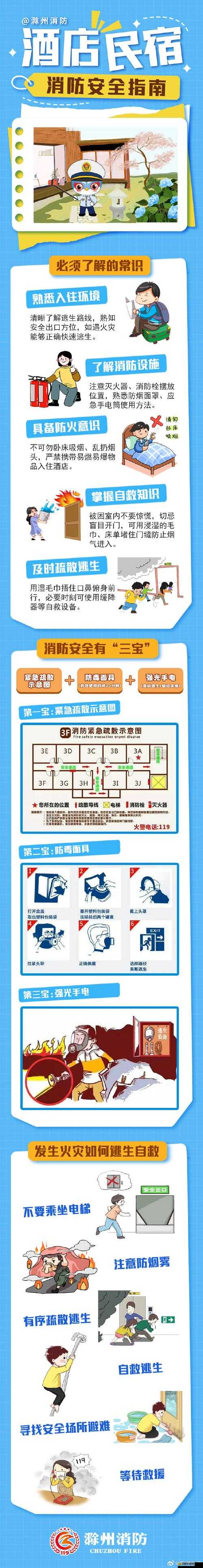 如何在速8酒店成功組裝手電逃出生天？新手到精通全攻略疑問解析