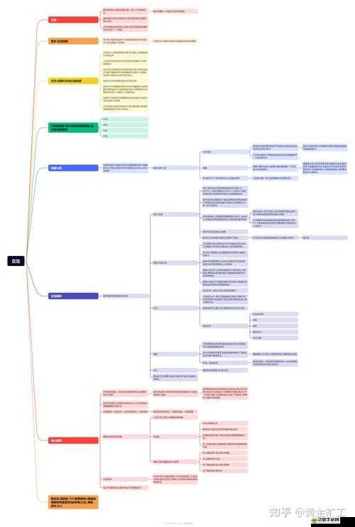 DoodleJump游戲操作大揭秘，底層邏輯如何助力實戰應用，你掌握了嗎？