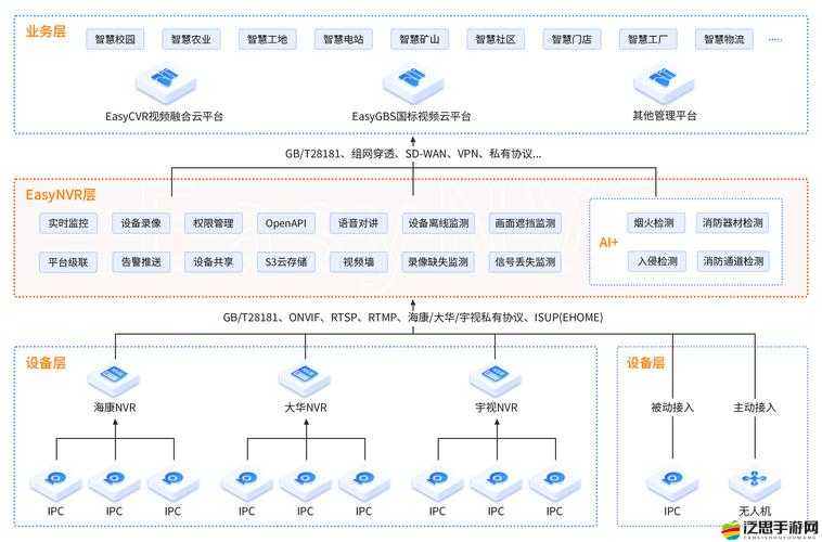 DoodleJump如何巧妙切換模式？掌握核心機(jī)制征服所有多樣場景揭秘！
