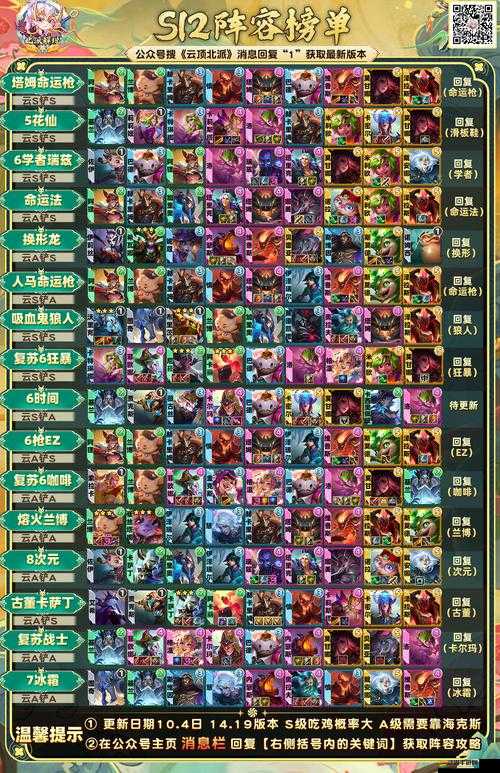 天劍煉寶爐全攻略揭秘，如何輕松獲取極品裝備？