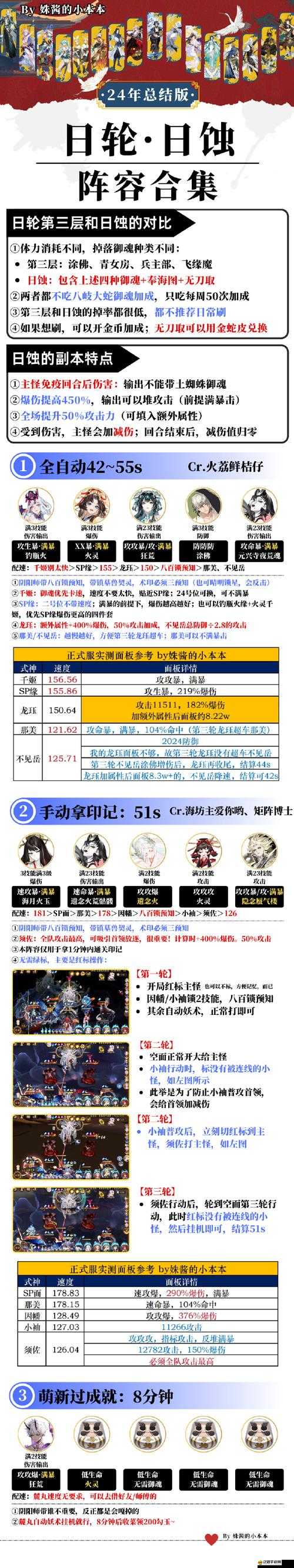 仙靈魔域仙魂系統(tǒng)全面解析，未來玩法將如何掀起革命性變革？