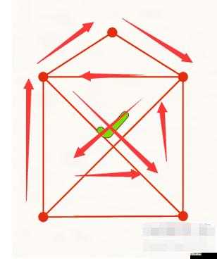 如何巧妙一筆畫通關(guān)？揭秘21-25關(guān)卡的絕妙攻略！