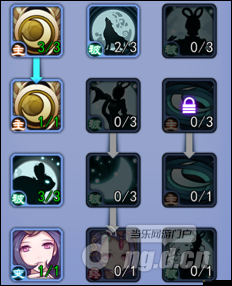 軒轅劍之天之痕中嫦娥角色深度剖析，她如何掌握資源管理的藝術(shù)？