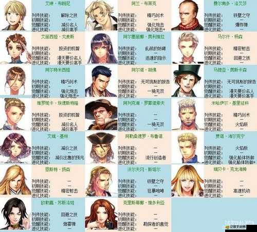 大海賊時代如何巧妙吸血攻略？揭秘解鎖航海冒險新篇章的秘密？