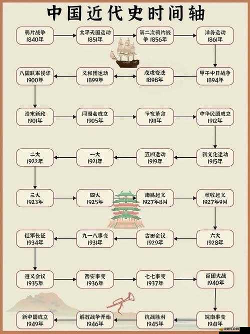 如何巧妙掌握2048朝代高分攻略，解鎖歷史智慧雙重盛宴的秘訣？
