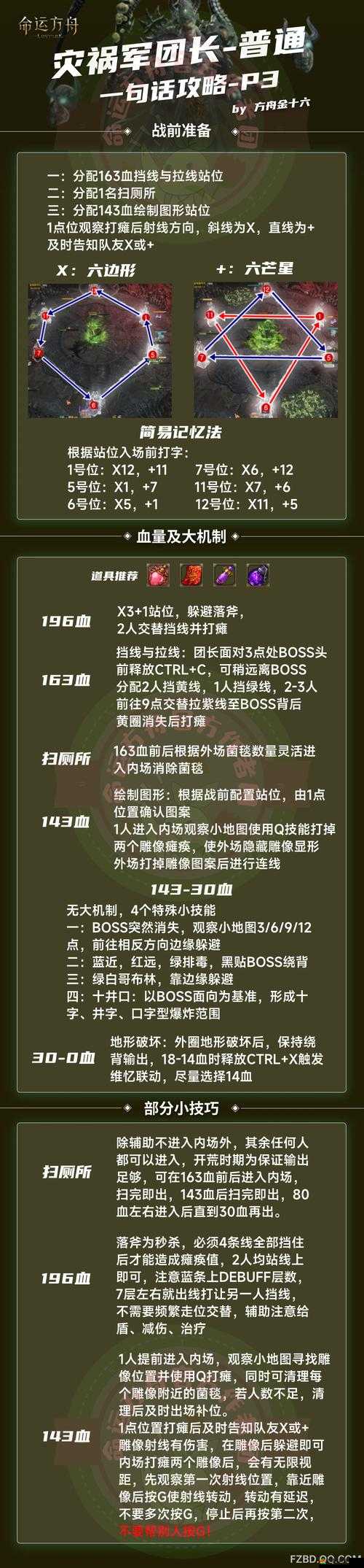 如何一闖到底？10-12關(guān)簡單技巧揭秘，未來玩法將迎來哪些革命性變革？