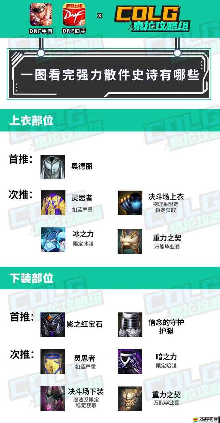 DNF手游史詩碎片獲取途徑揭秘，史詩裝備碎片掉落地點經歷了哪些變遷？