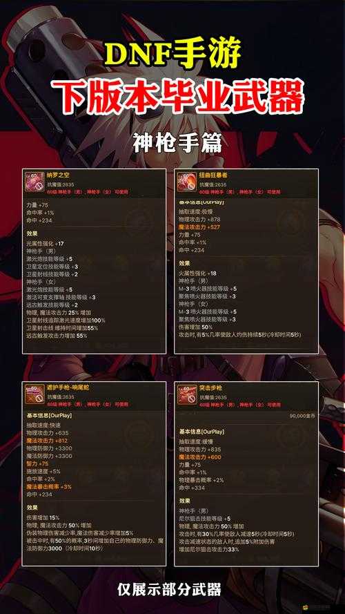 DNF手游傳承裝備獲取途徑揭秘，60級(jí)套裝屬性究竟如何？