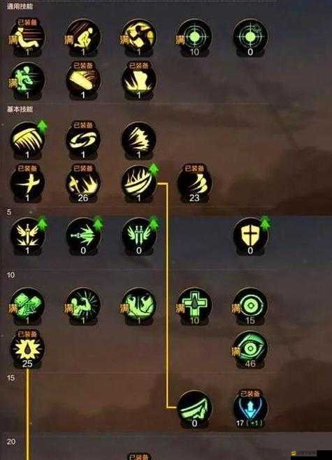 DNF手游街霸如何快速上手？新手必備玩法技巧全揭秘！