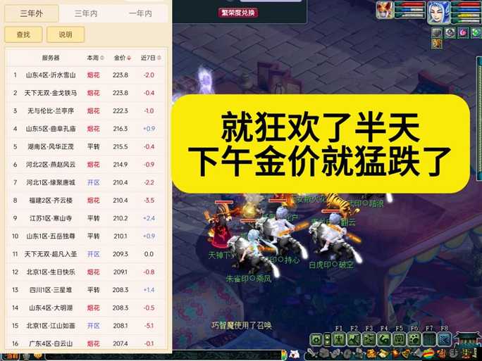 魔塔西游非R玩家如何巧妙累積元寶購房？揭秘資源管理藝術(shù)！