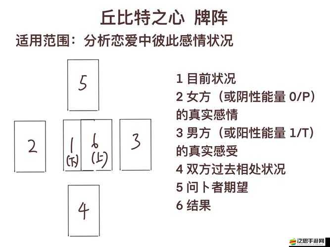 陣法師對決規(guī)則全面解析，玩法革命將如何顛覆傳統(tǒng)格局？