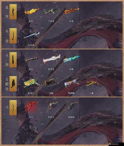 大圣降魔錄中，羽翼與法陣的終極力量究竟如何運(yùn)用？深度解析揭秘！