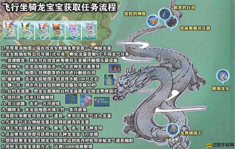 魔龍戰記究竟有多好玩？全面解析魔龍戰記獨特玩法！