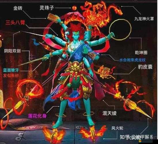 哪吒歸來后技能系統如何演變？詳解其神秘發展歷程的懸念揭秘