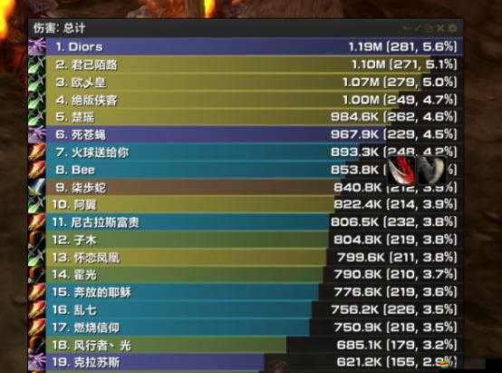 魔獸X中，檢察官莉莉絲的英雄培養價值究竟值不值得投入？