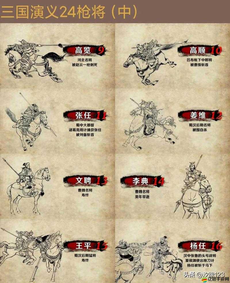 猛將如何輕松快速提升戰力？揭秘不為人知的訣竅！