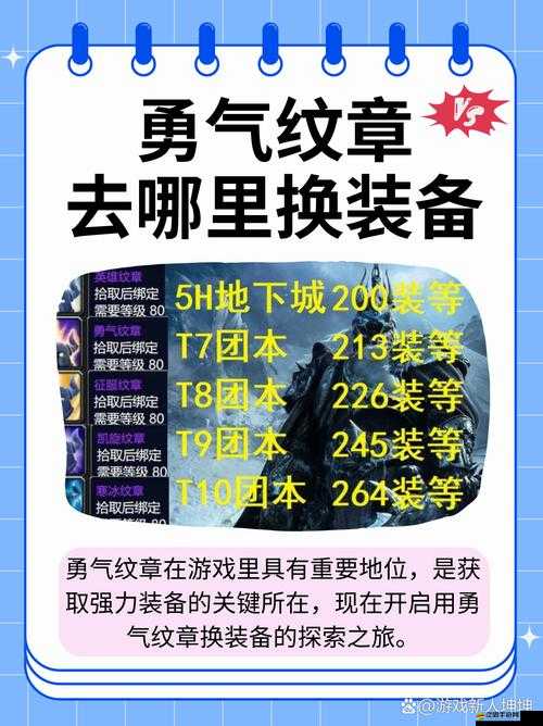 英雄紋章新手如何迅速提升等級？超實(shí)用快速升級技巧揭秘！