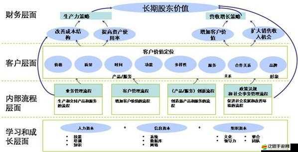 新三國霸業中，法系武將如何秒殺？深度解析策略與資源管理奧秘