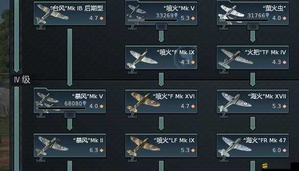 雷霆火線新手如何上手？探索操作指南的演變史揭秘技巧