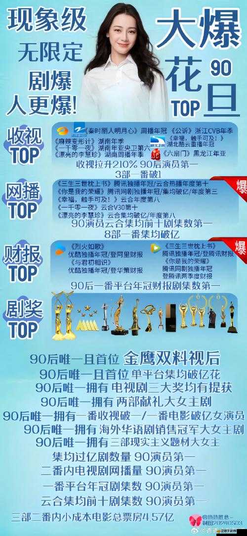 明星夢工廠，體力與公司經驗如何換算？揭秘換算分析演變史