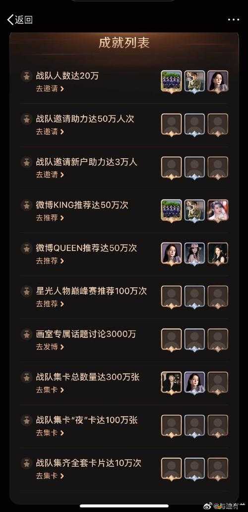 明星夢工場終極揭秘，藝人天賦概率如何？深度解析與必勝策略指南！