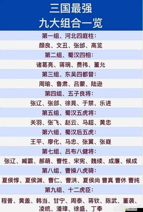 蜀國藥丸三國北伐，最強陣容究竟花落誰家？