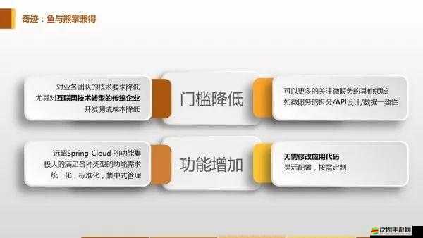 奇跡2016一鍵組隊功能究竟如何運作？深度解析帶你揭秘！