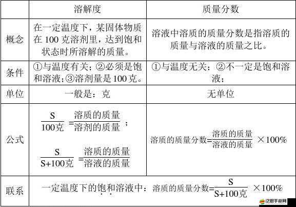 符文大師的分數計算機制究竟如何運作，深度解析帶你揭秘？