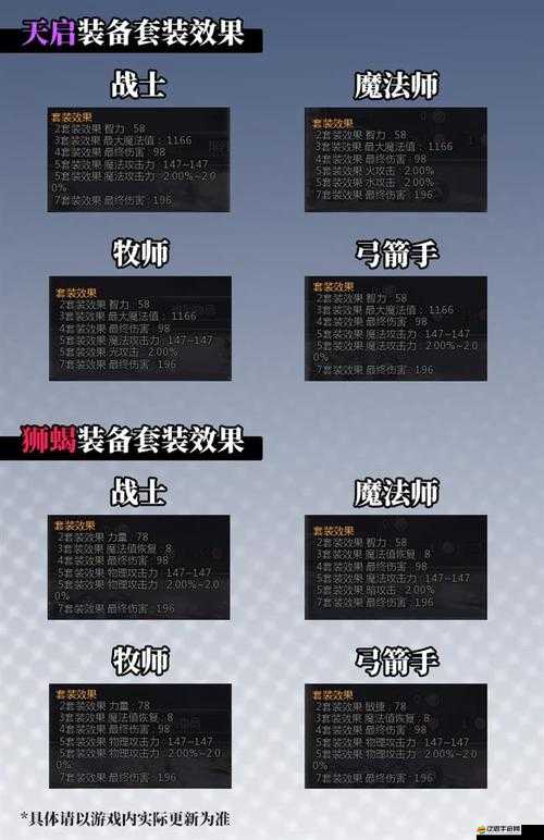 龍之谷起源職業(yè)揭秘，法師究竟有何深度魅力與未知能力？