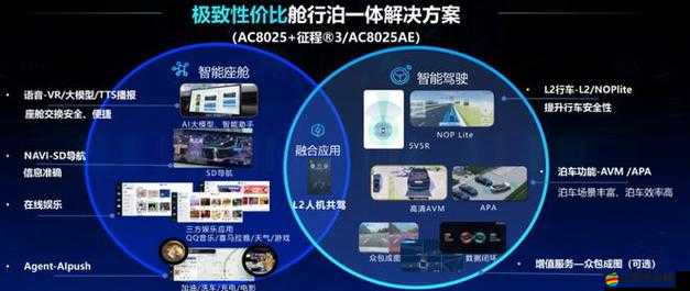 肥肥駕駛艙究竟有多好玩？深度解析其獨(dú)特玩法帶你一探究竟