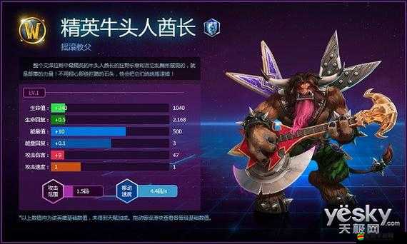 Q萌手游全民彈彈，前期防御型英雄牛頭人，真的無解嗎？