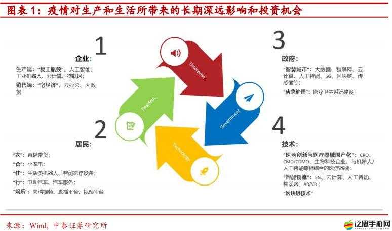 猜你歌81-90答案詳解，在資源管理中究竟有多重要？高效利用策略揭秘！