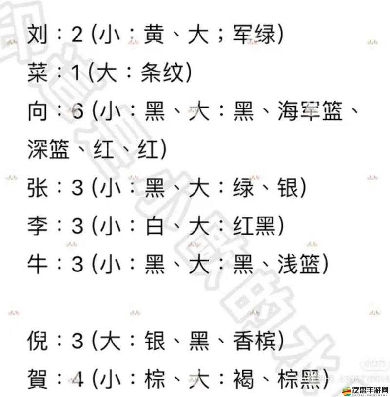 猜你歌答案全揭秘（51-60關），演變史專題中隱藏哪些未知懸念？