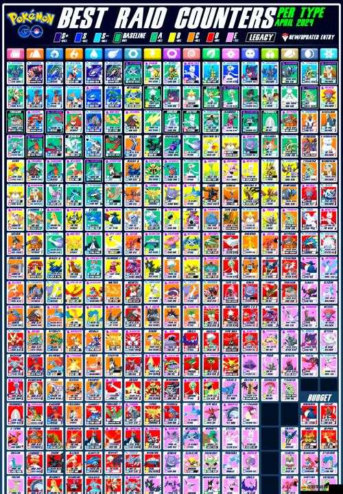 口袋妖怪超進化疑問，大神如何巧妙運用體力，揭秘資源管理藝術？