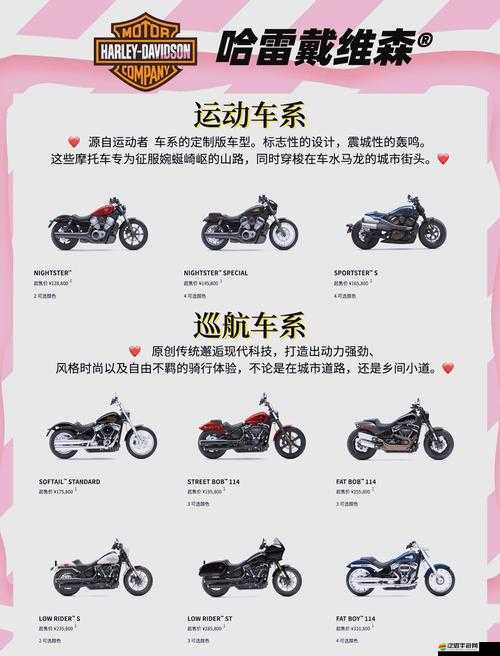 暴力摩托2手游賽車性能全揭秘，新手如何精通四大關鍵性能？