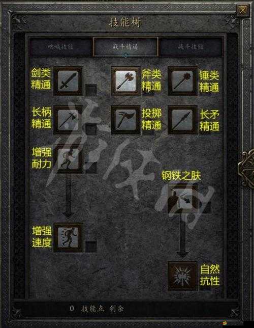 暗黑掛機游戲中，野蠻人如何搭配技能、屬性和裝備才能無敵？