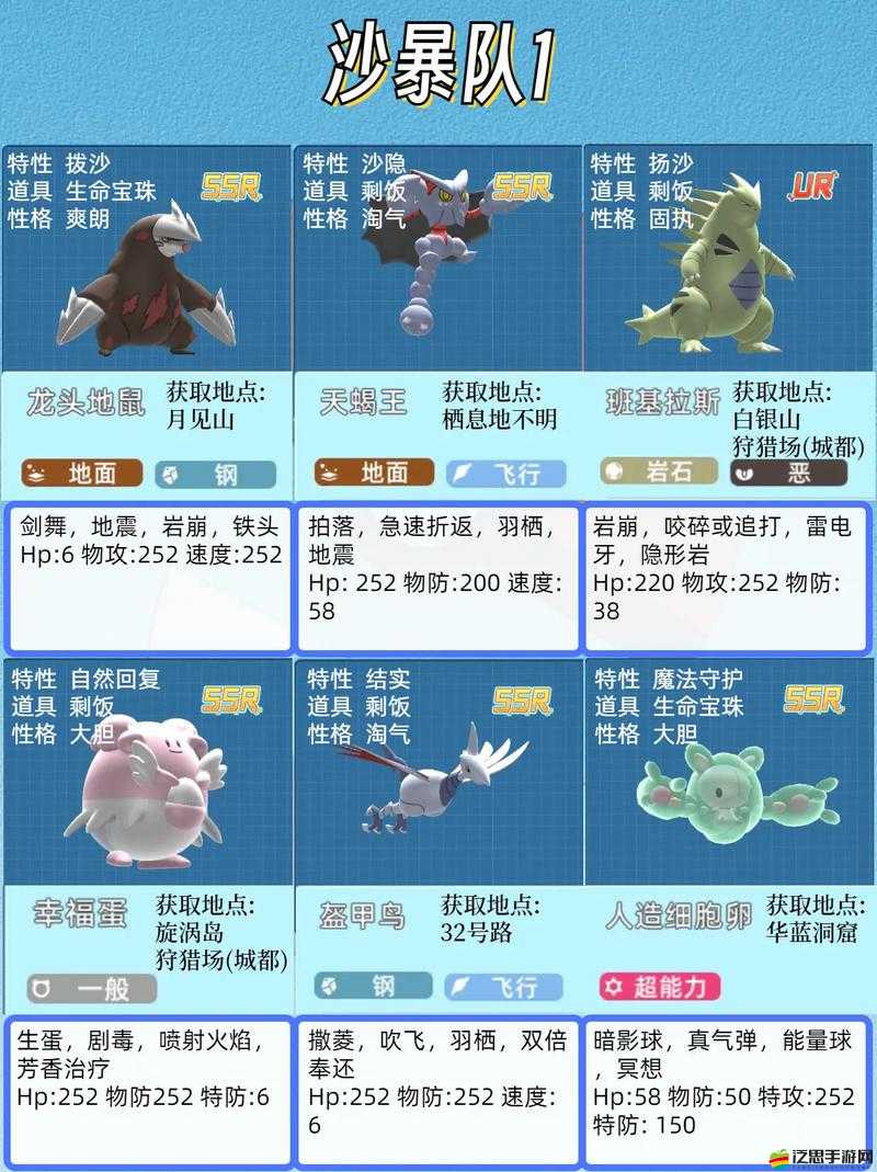 新口袋妖怪手游策劃陣容大揭秘，演變史專題引發玩家哪些懸念？