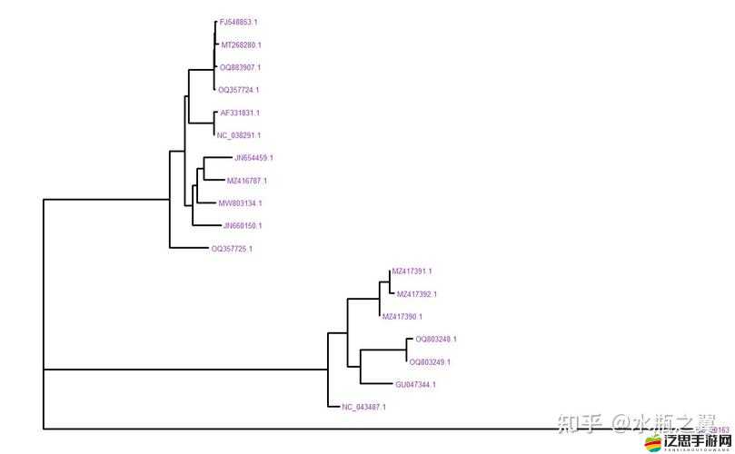 鋼鐵少女科技樹加點攻略何在？揭秘其演變史的精彩專題