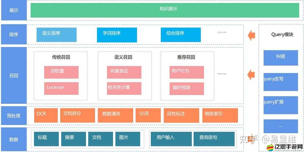 空戰(zhàn)世界如何深度攻略？掌握核心機(jī)制，制勝實(shí)戰(zhàn)，界面設(shè)置怎么優(yōu)化？