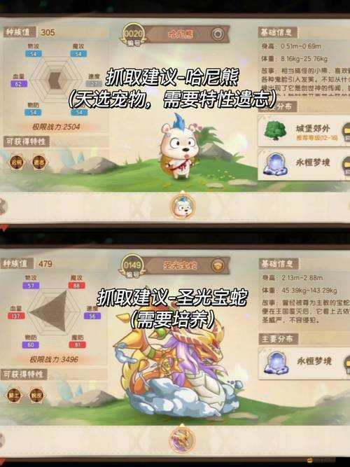 怪獸軍閥新手如何快速上手？精靈合成與培養技巧全揭秘！