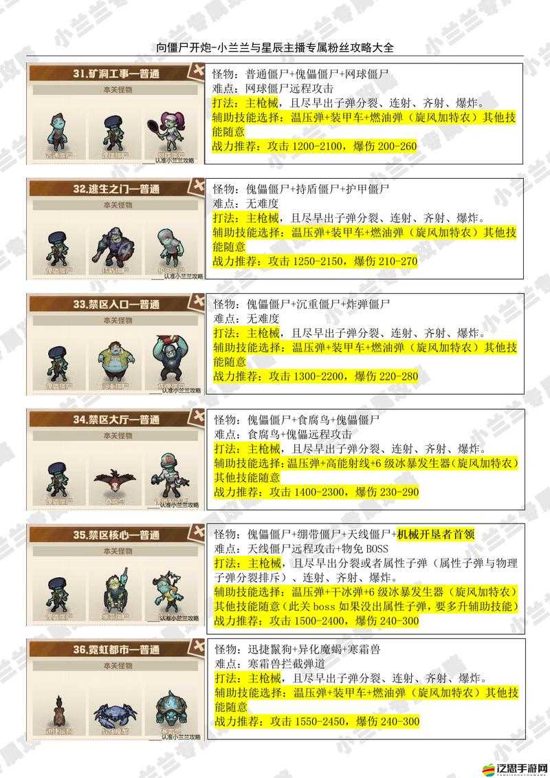 怪獸軍閥世界BOSS，快速打法如何演變？全方位攻略揭秘懸念！