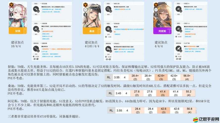 命運之刃戰士職業究竟有何獨特之處？全面介紹引發期待！