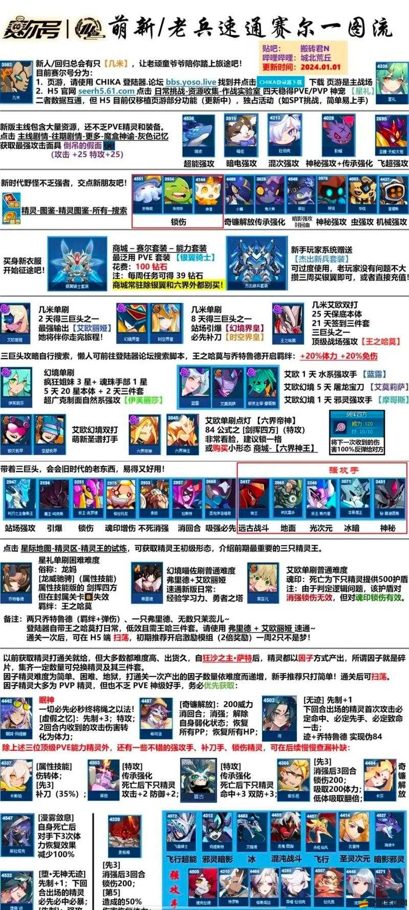 賽爾號精靈大作戰，如何快速提升戰力？揭秘高效攻略！