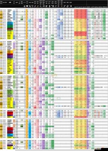 帝國OL全面戰(zhàn)爭之世界篇究竟有何深度？詳細解析帶你一探究竟